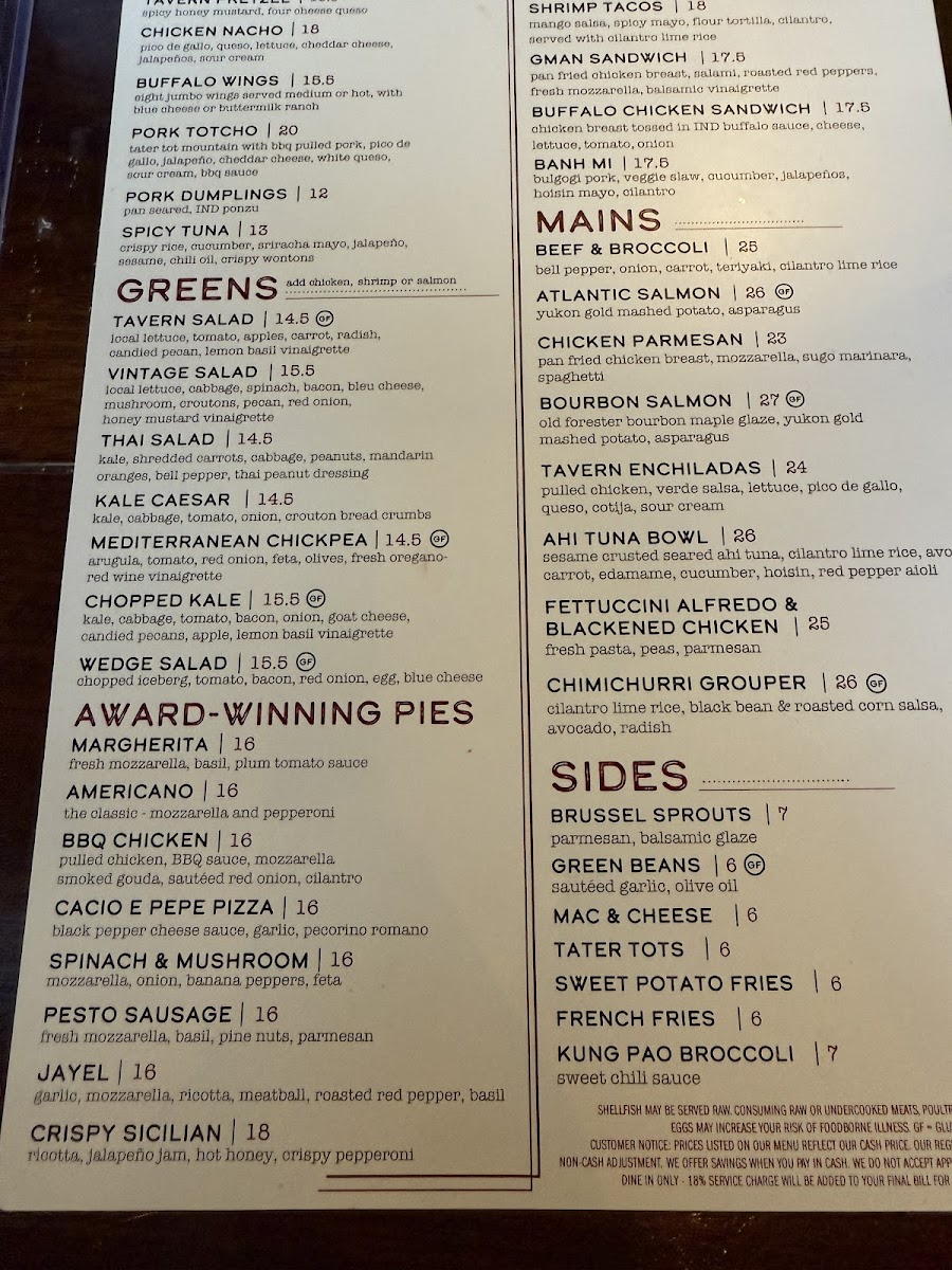 Industry Tavern Menu - Image 4