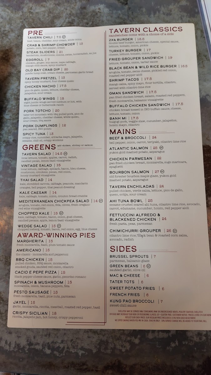 Industry Tavern Menu - Image 5